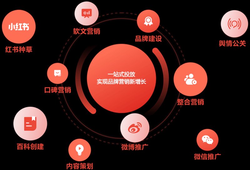 文化活动策划选购指南：打造独一无二的精神盛宴
